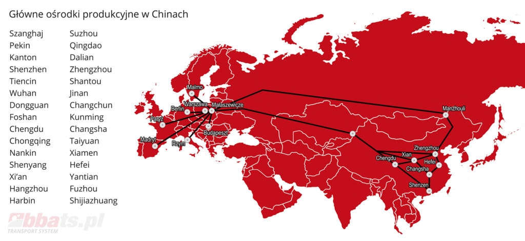 Transport Kolejowy z Chin BBA Transport System Szanghaj Pekin Kanton Shenzhen Tiencin Wuhan Dongguan Foshan Chengdu Chongqing Nankin Shenyang Xi’an Hangzhou Harbin Suzhou Qingdao Dalian Zhengzhou Shantou Jinan Changchun Kunming Changsha Taiyuan Xiamen Hefei Yantian Fuzhou Shijiazhuang